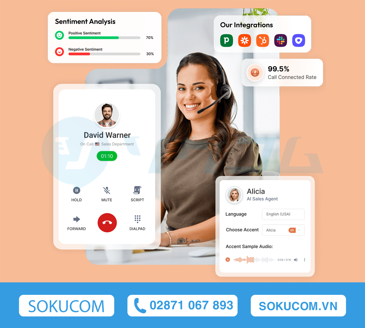 Tối Ưu Hóa Hoạt Động Doanh Nghiệp Nhờ Hiểu Rõ Ưu Nhược Điểm Tổng Đài Ảo